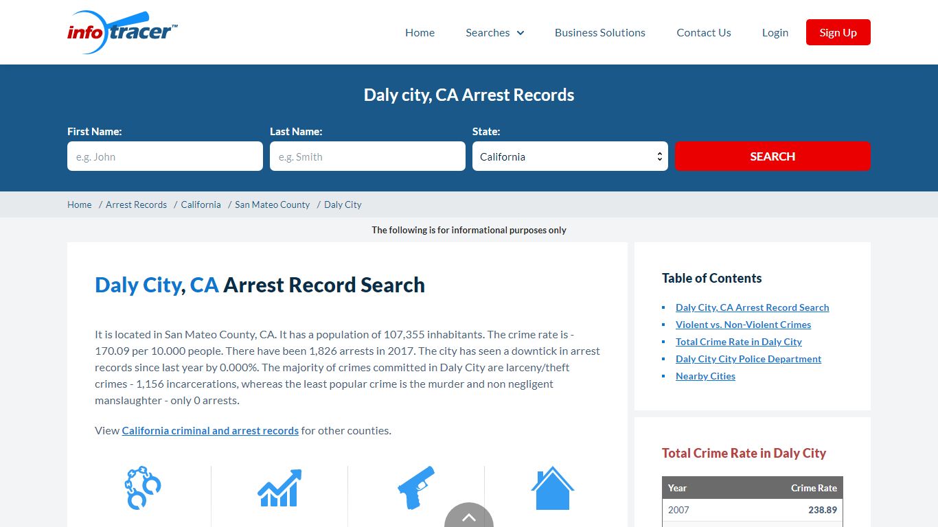 Search Daly City, CA Arrest Records Online - InfoTracer